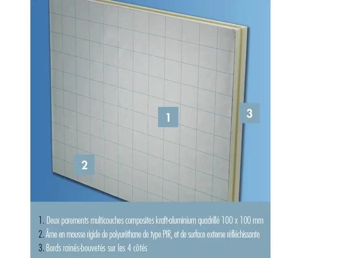 Knauf thane façade