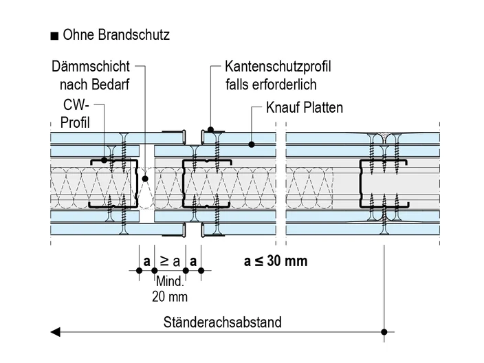 best-of-bestand-brandschutz-praxistipp-dehnfugen-w112-ohne-brandschutz