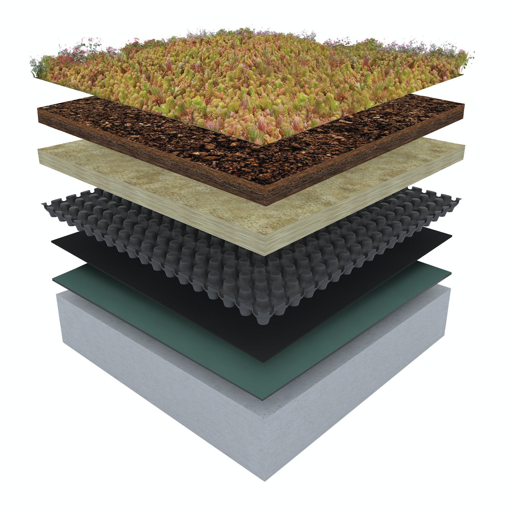 Urbanscape® Super Substrat