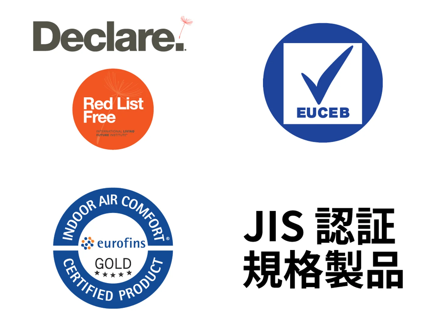 Supafil certification logos