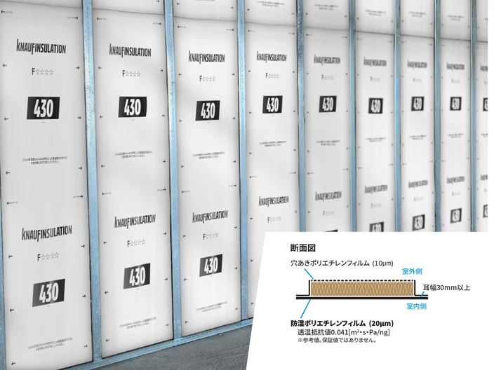 JP Knauf Insulation Encapsulated install image with film diagram for commercial