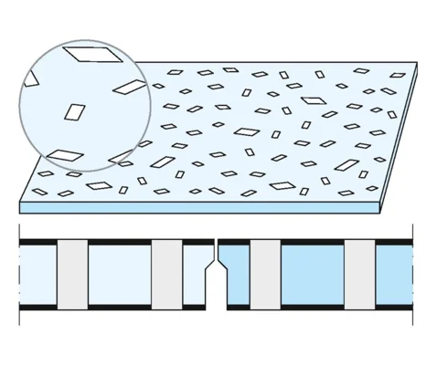 Knauf - Cleaneo UFF RE - Cleaneo-UFF-RE-12-5-Streulochung