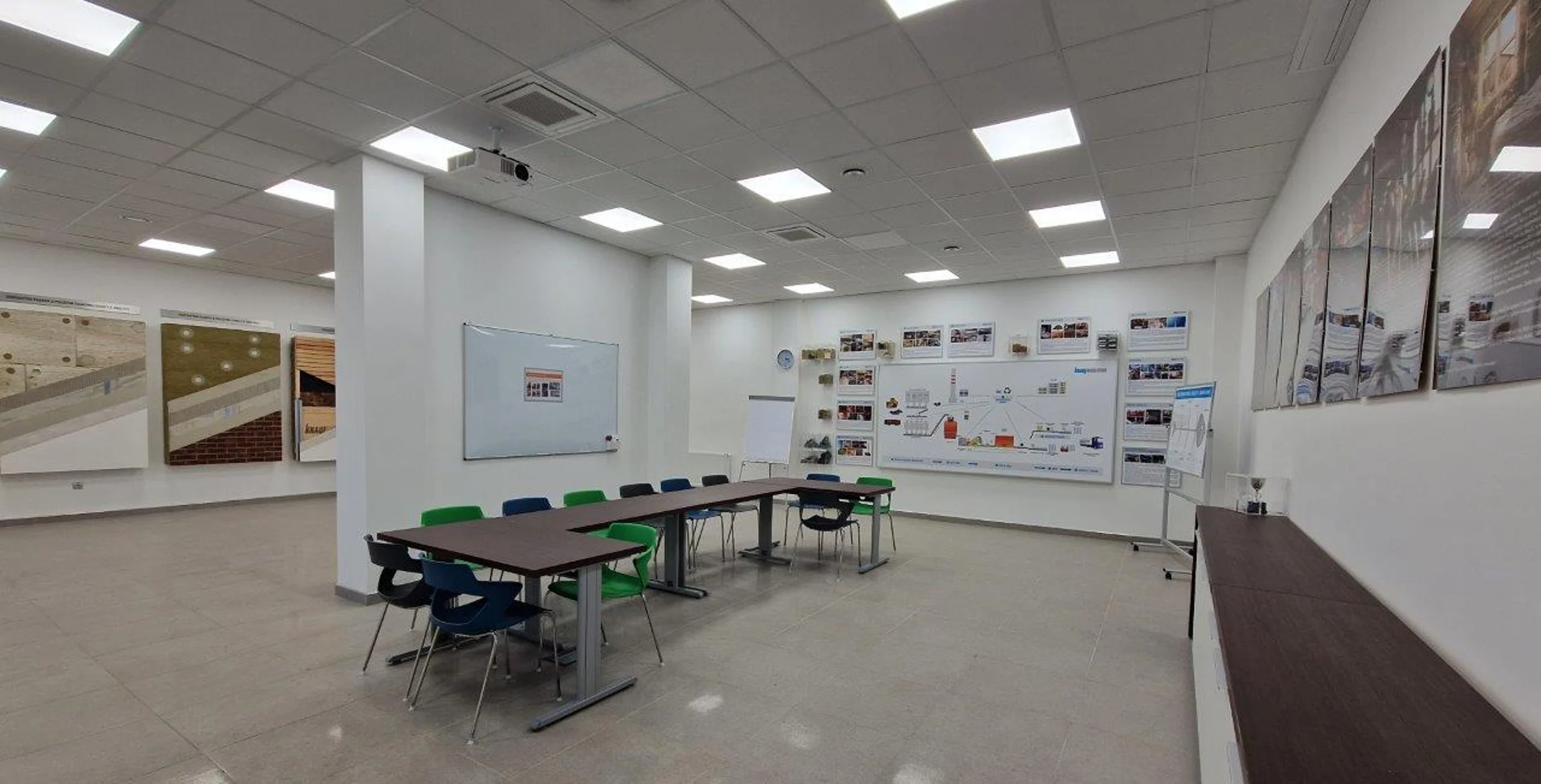 News- Training room- SMARTroom