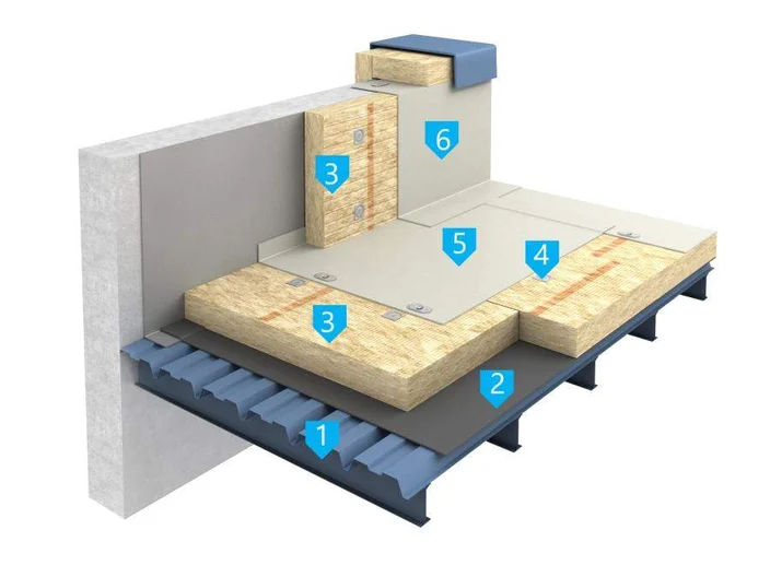 3D SmartRoof B schéma