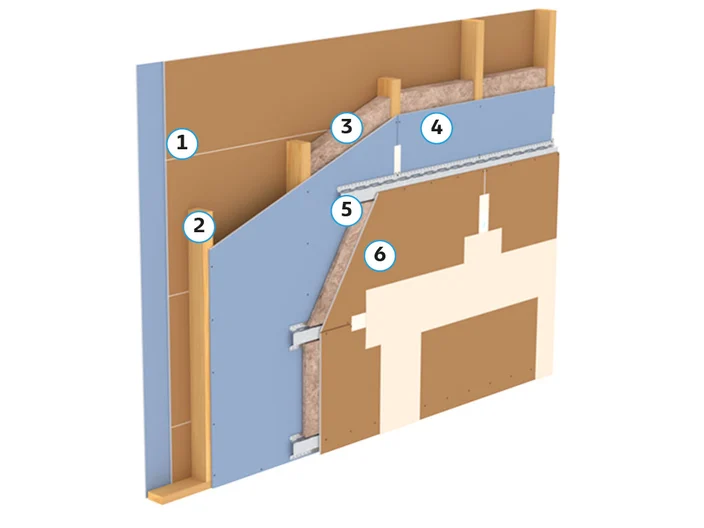 Holztafelbau-Innenwand mit Diamant X, Silentboard und einseitiger Installationsebene