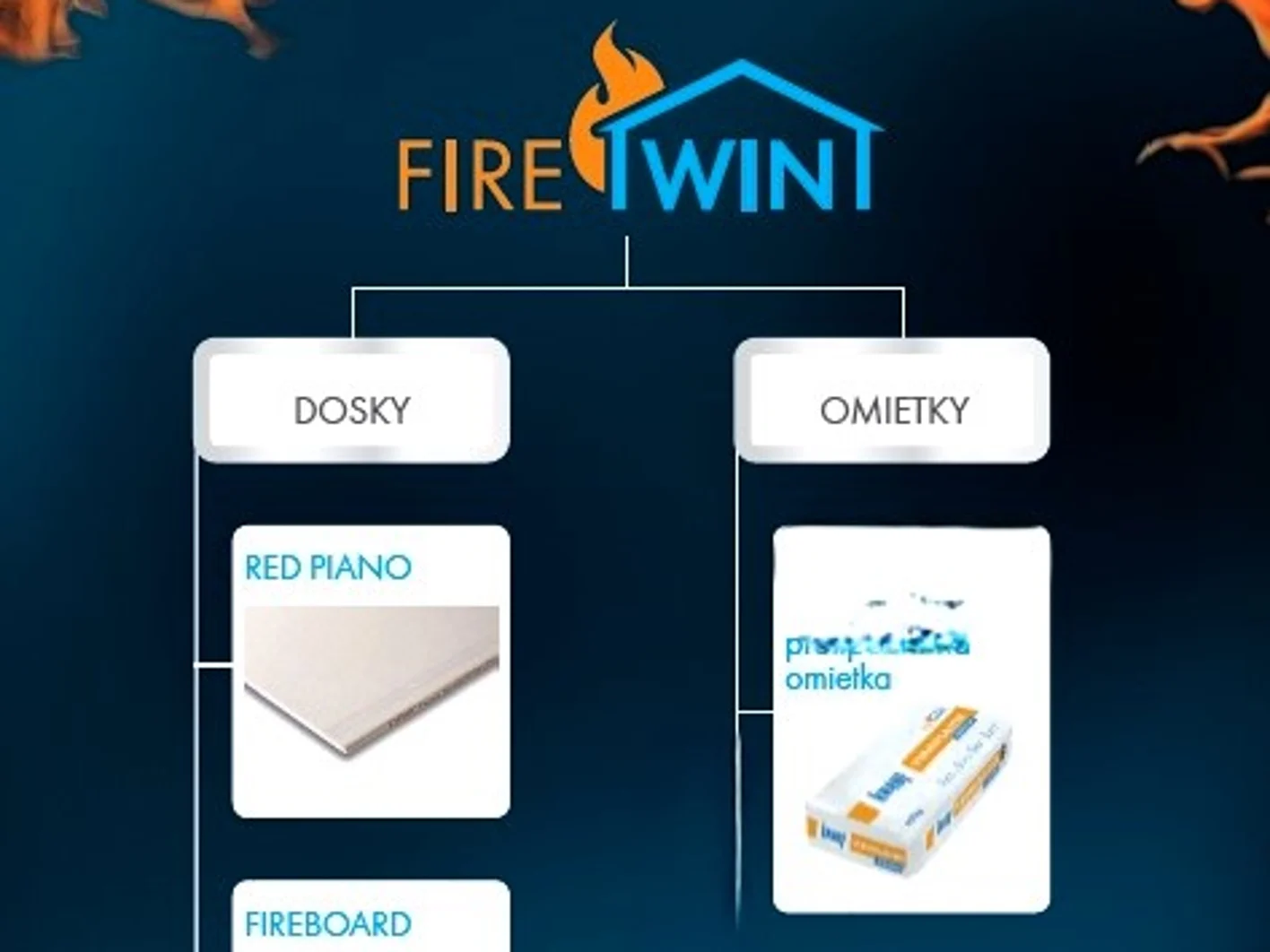 firewin2