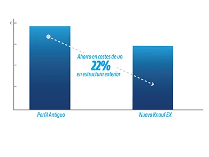 grafico-aquapanel-web
