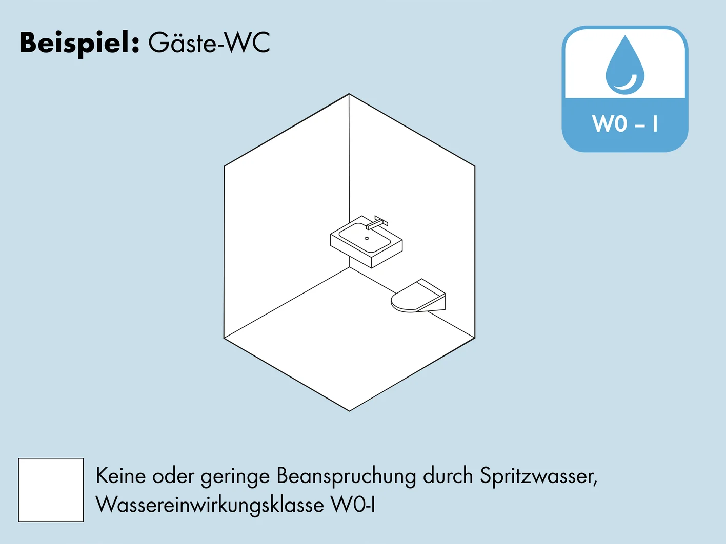 W0-I