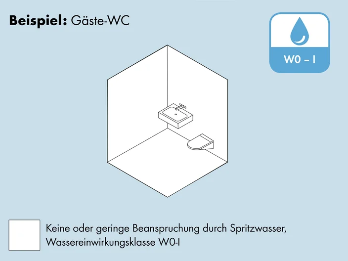 W0-I