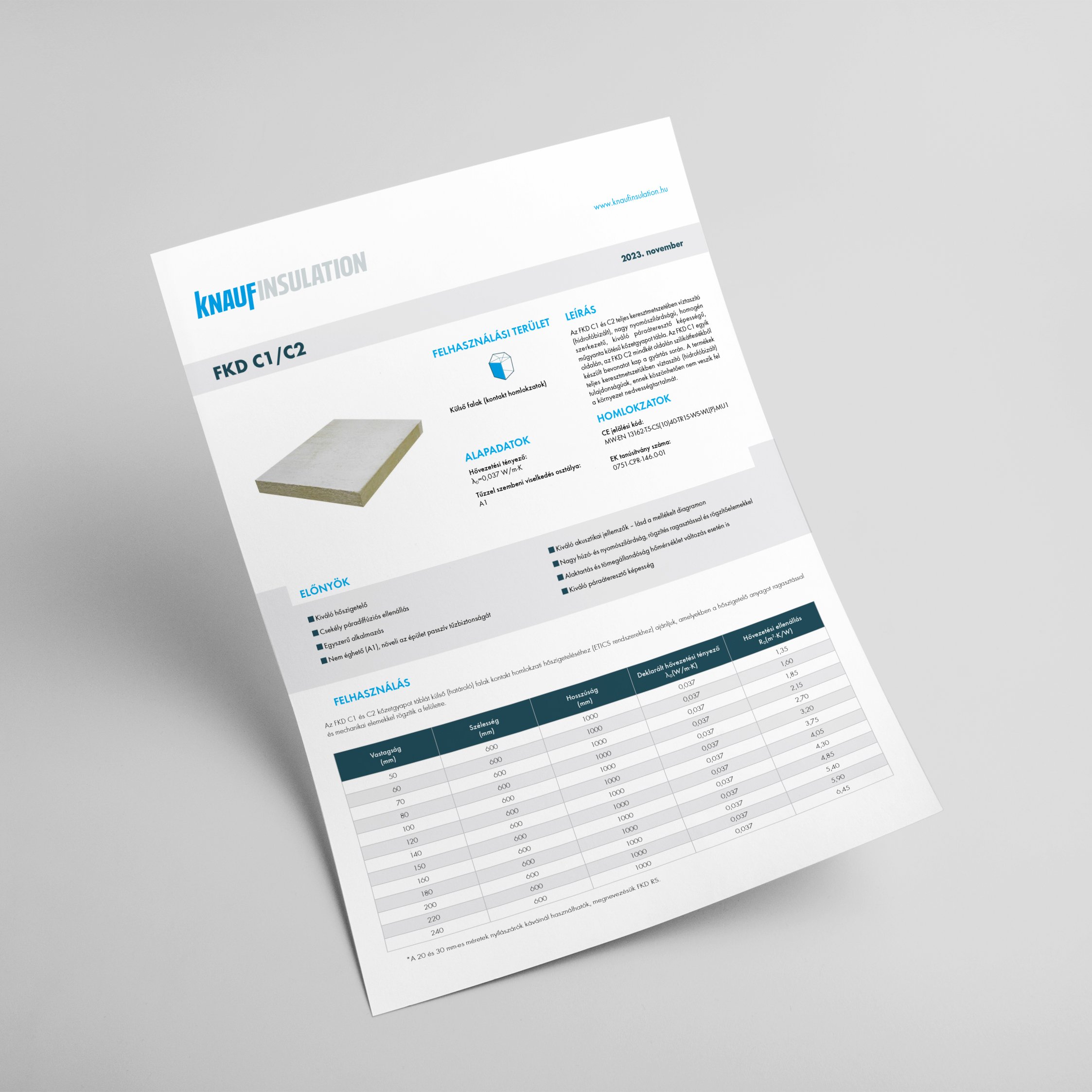 Adatlapok Mockup