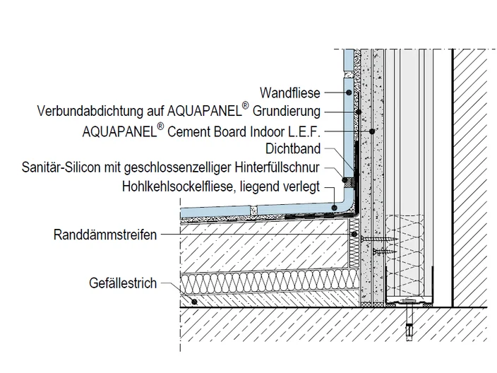 details-feucht-nassraeume-bodenanschluesse