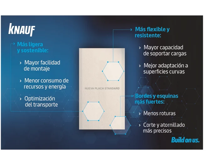 imagen 2 placa standard