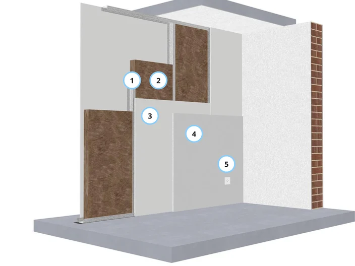 Anwendung Trockenbau Wand Konstruktion Aufbau Illustration