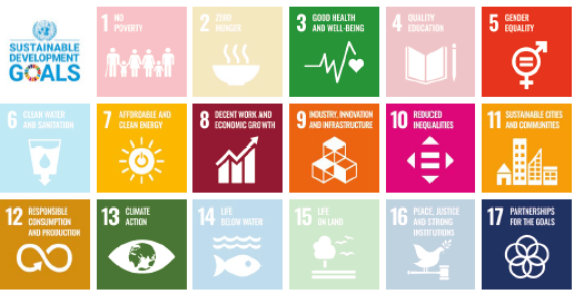 For a better world sustainable development goals