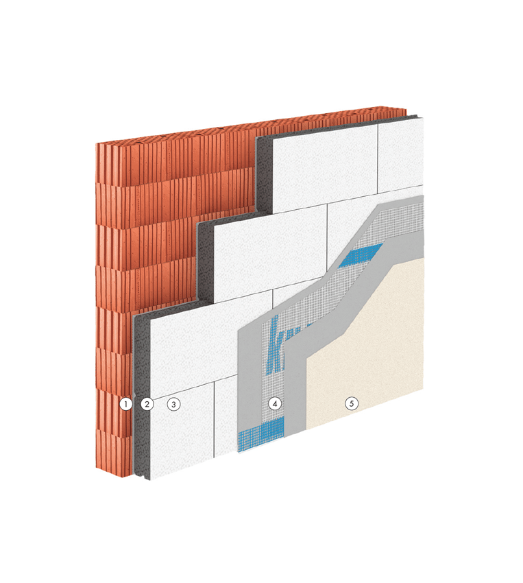 warm-wand-basis-2