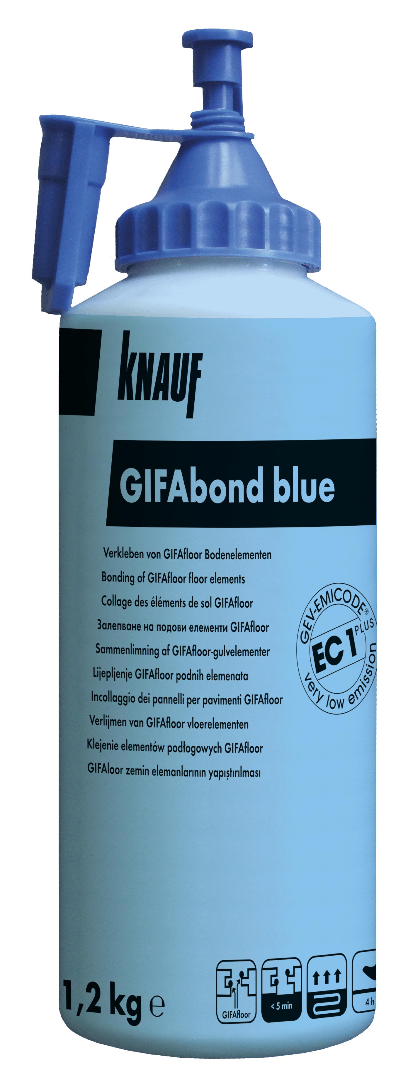 TItelbild GIFAbond blue