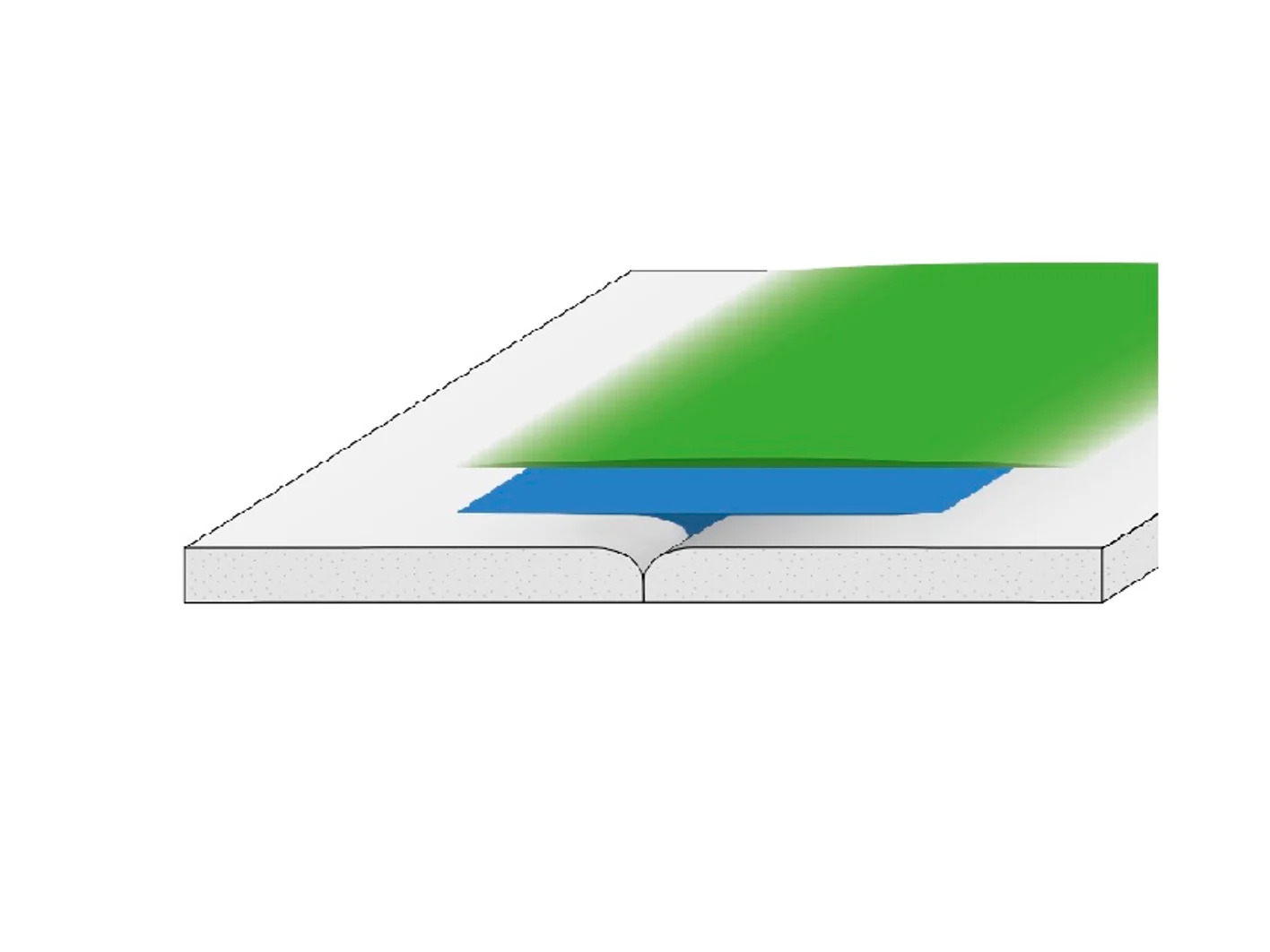 Q2_TAB