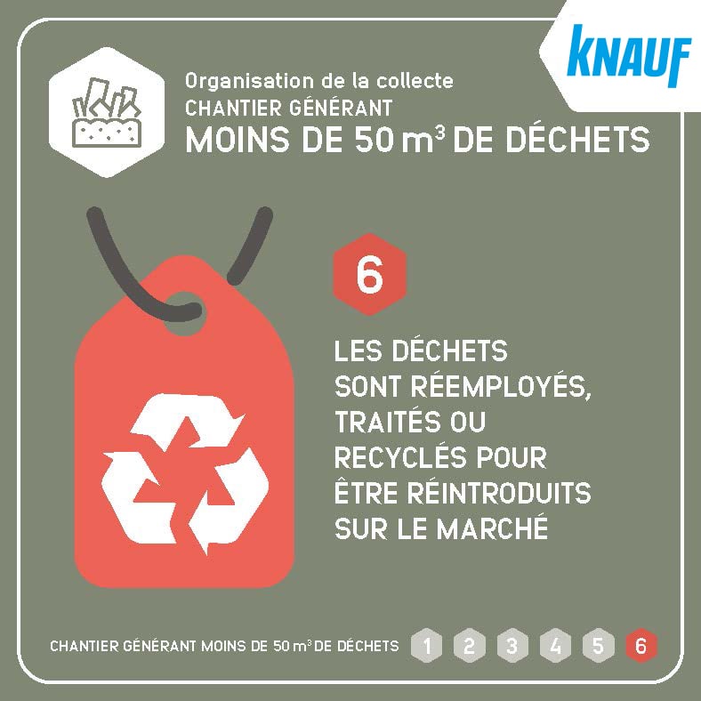 valobat inforgraphie  6