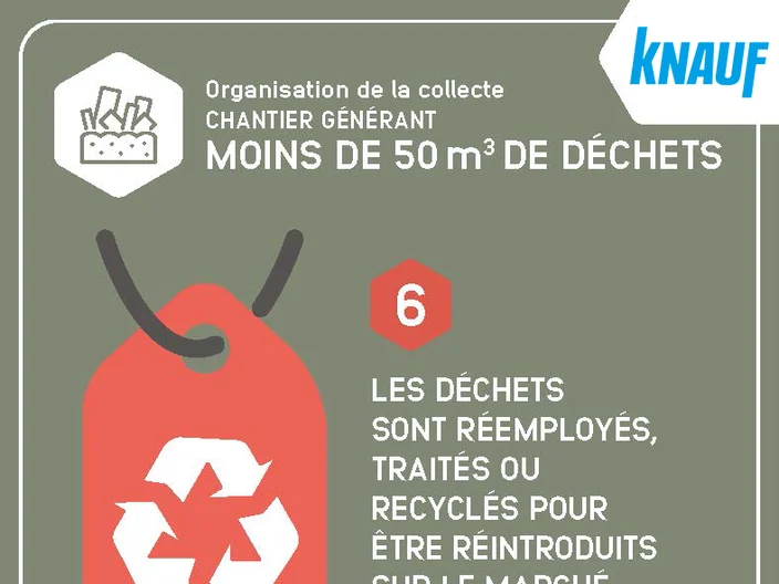 valobat inforgraphie  6