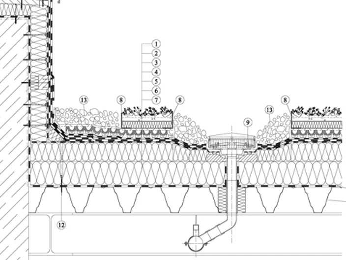 Zelená střecha Urbanscape