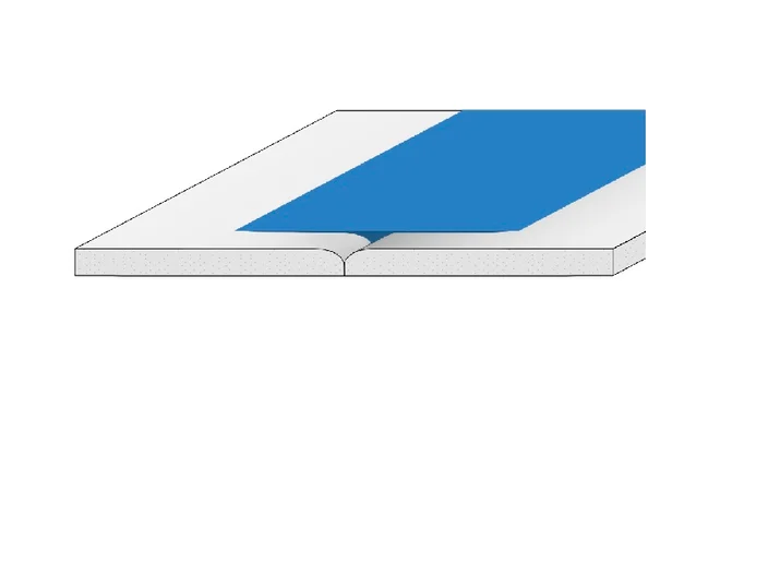 Q1_TAB