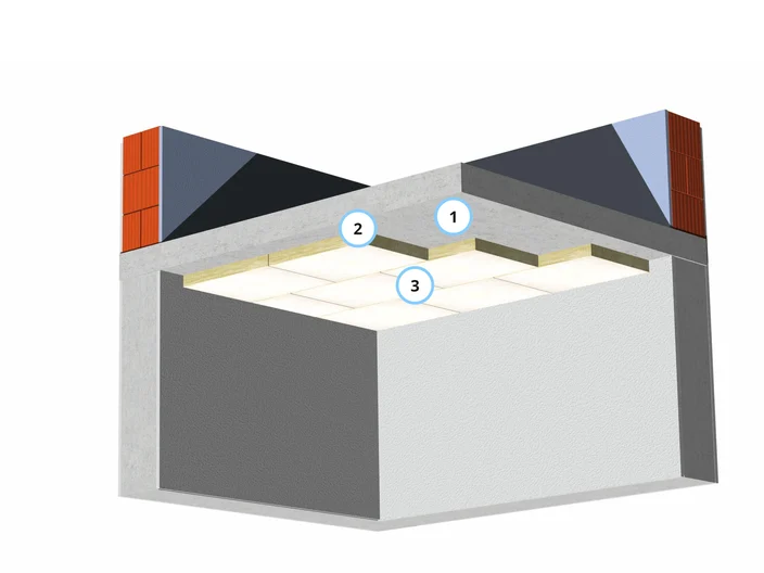 Anwendung Kellerdecke ungenutzt Illustration Schichtaufbau