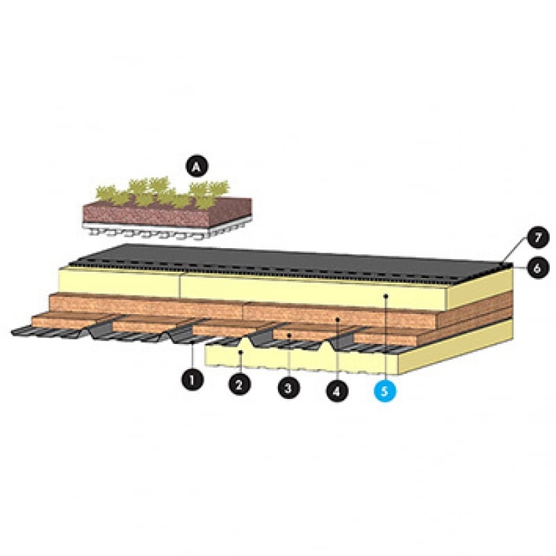 Knauf SteelToit Renovtoit BA - Fesco - Knauf SteelThane Renovtoit BA
