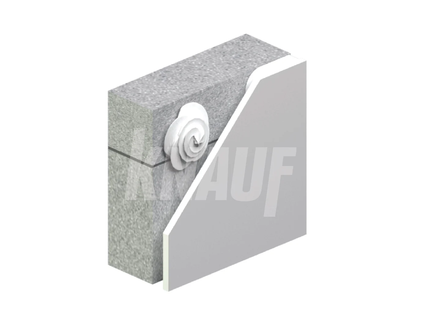 Knauf System Direct Bonding