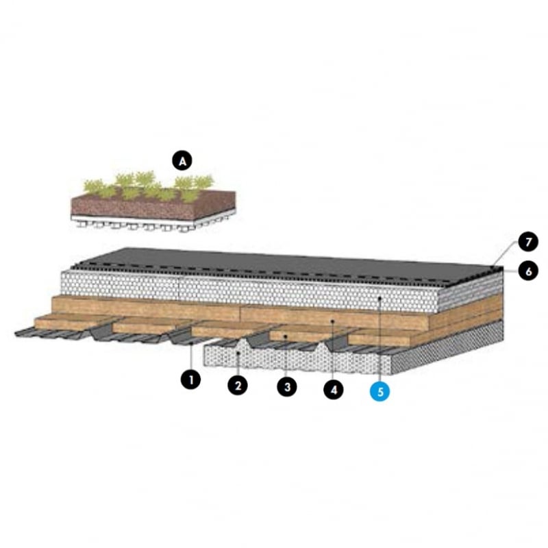 Knauf Termotoit Renovtoit BA - Fesco - Knauf Therm Renovtoit BA
