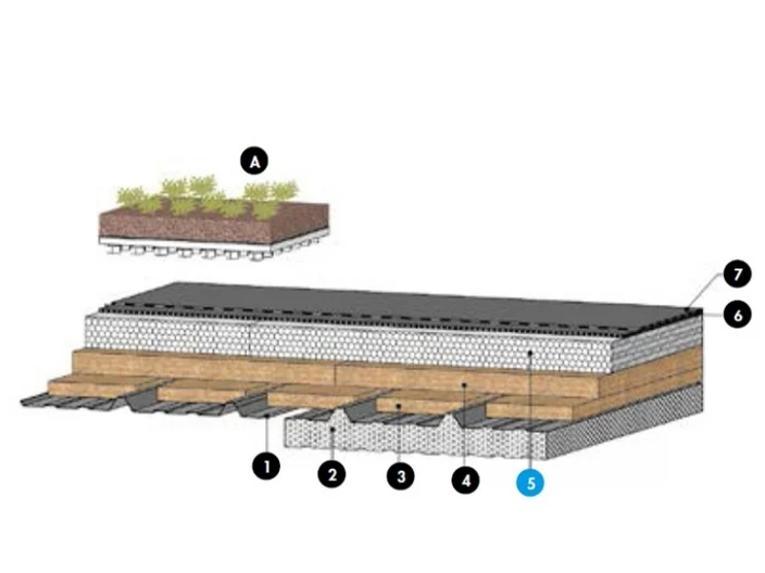 Knauf Termotoit Renovtoit BA - Fesco - Knauf Therm Renovtoit BA