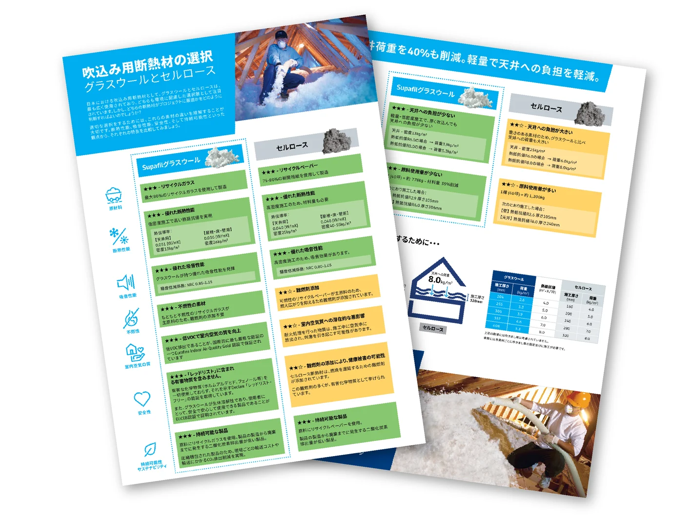 Glasswool vs Cellulose brochure mockup