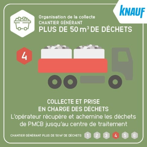 valobat inforgraphie 4