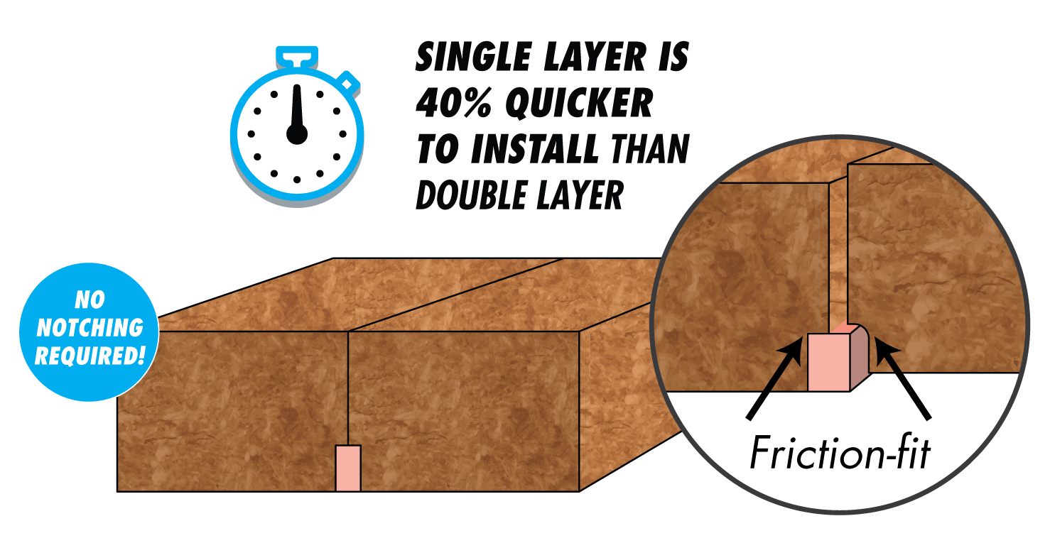 no-notching-graphic