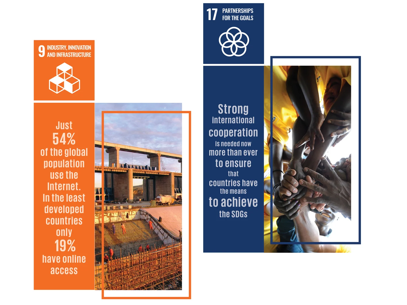 Sustainability - 1