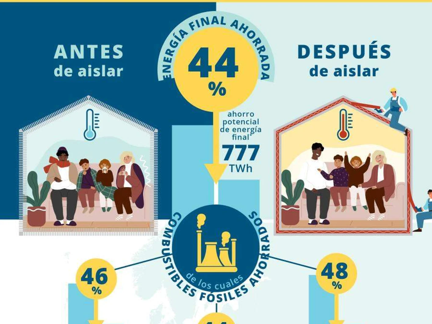 Infographic-AHORRO-de-energia