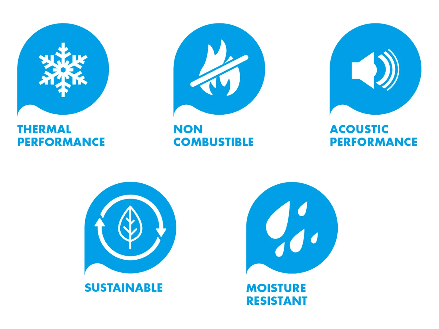 Benefit Icons RGB