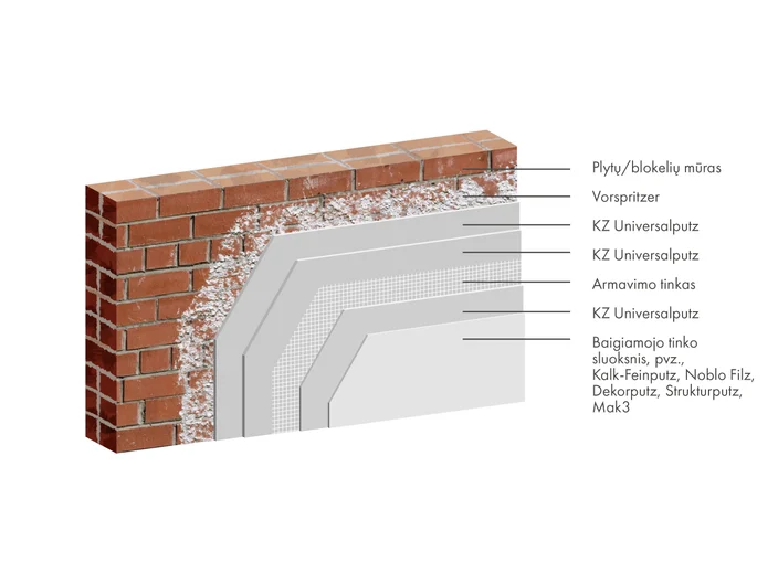  Nauja statyba_01_Pil_plytų_blok_pagr_t_kl-1.6_13-35_mm.