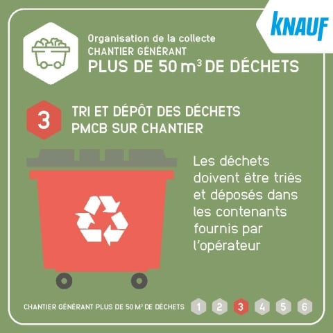 valobat inforgraphie 3