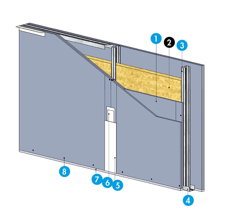 schéma knauf diamant