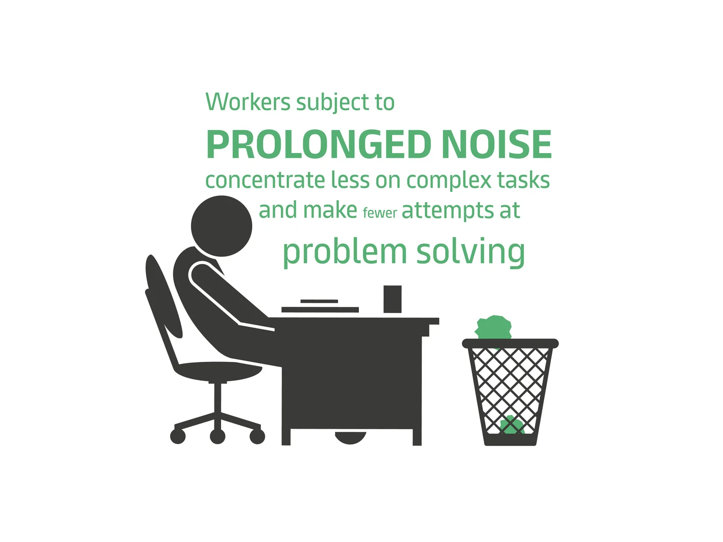 Prolonged-Noise-Infographic