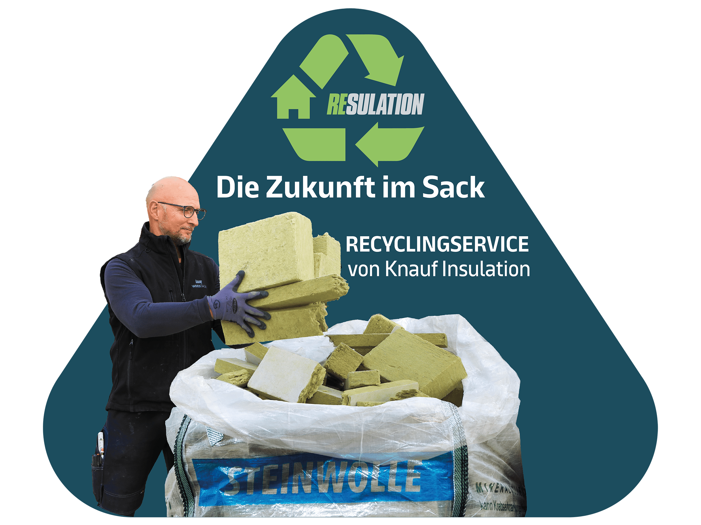Resulation Image - Die Zukunft im Sack