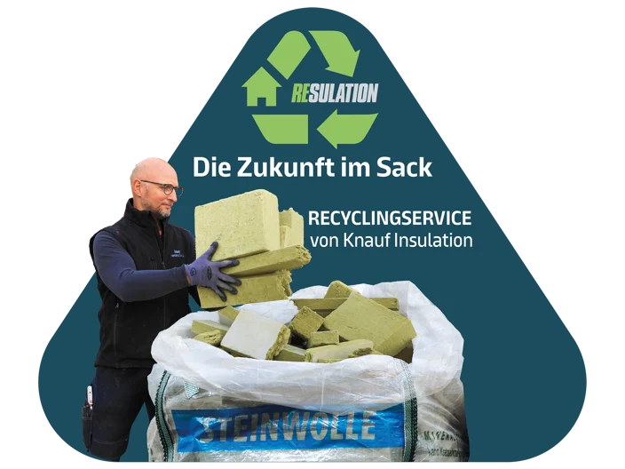 Resulation Image - Die Zukunft im Sack
