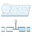 Knauf - Belgravia Unity 8/15/20 S15 - Belgravia plus-Unity-81520-S15-12-5