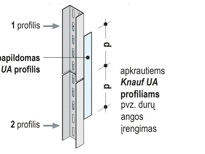 Ilginimas_4