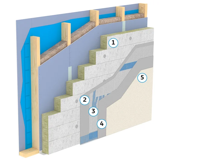 WARM-WAND Plus MW im Holzbau