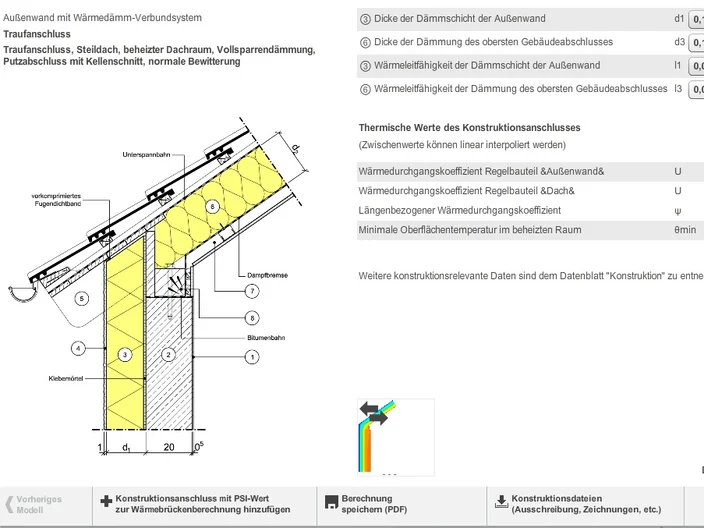 Planungsatlas Wärmebrücken Berechnung Details
