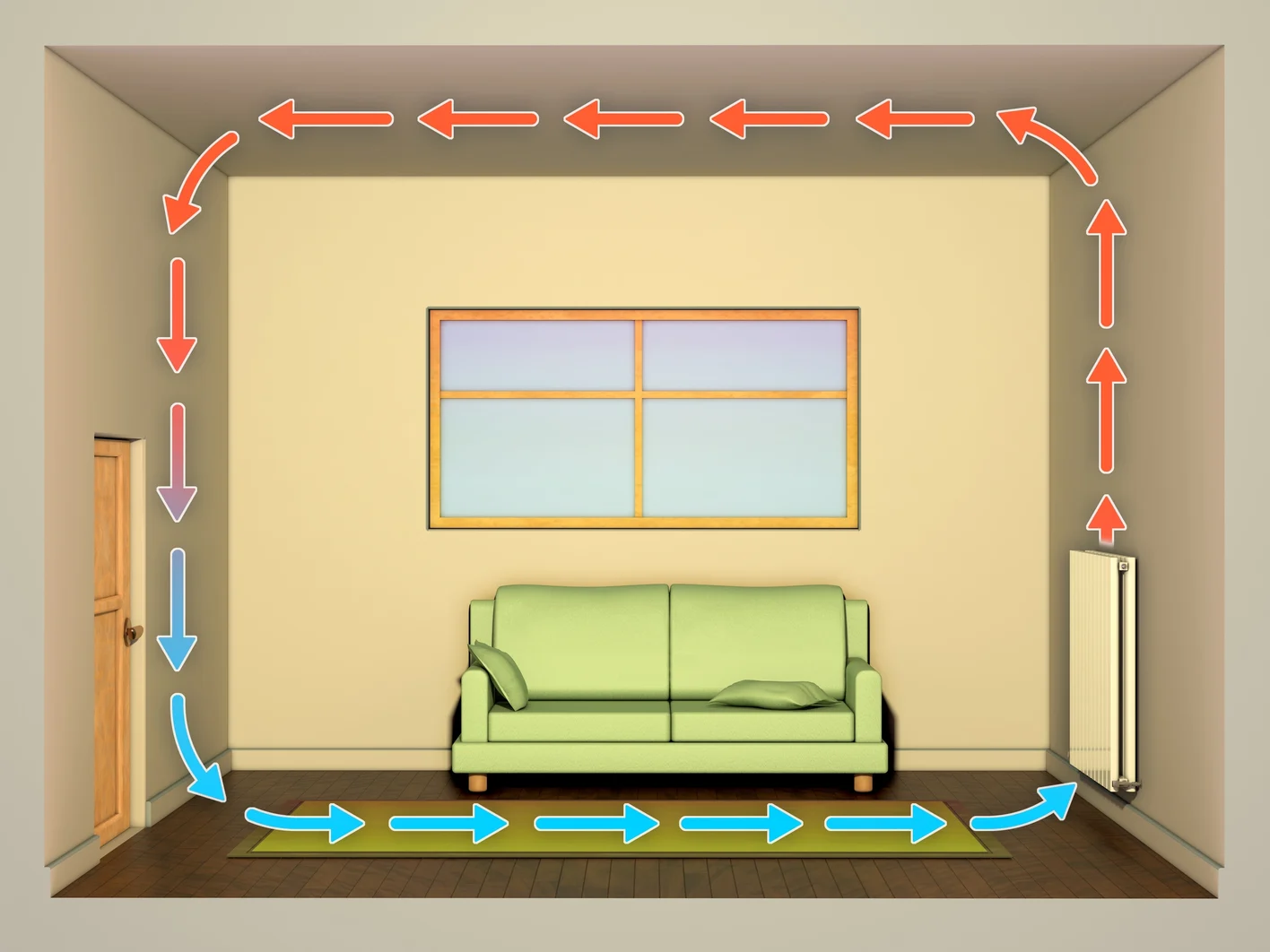 Convection in a 3D Room