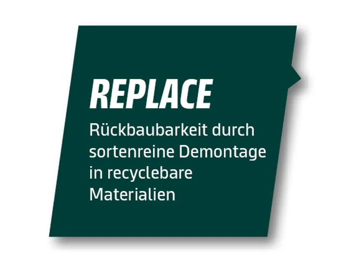 Cleaneo Klett Replace