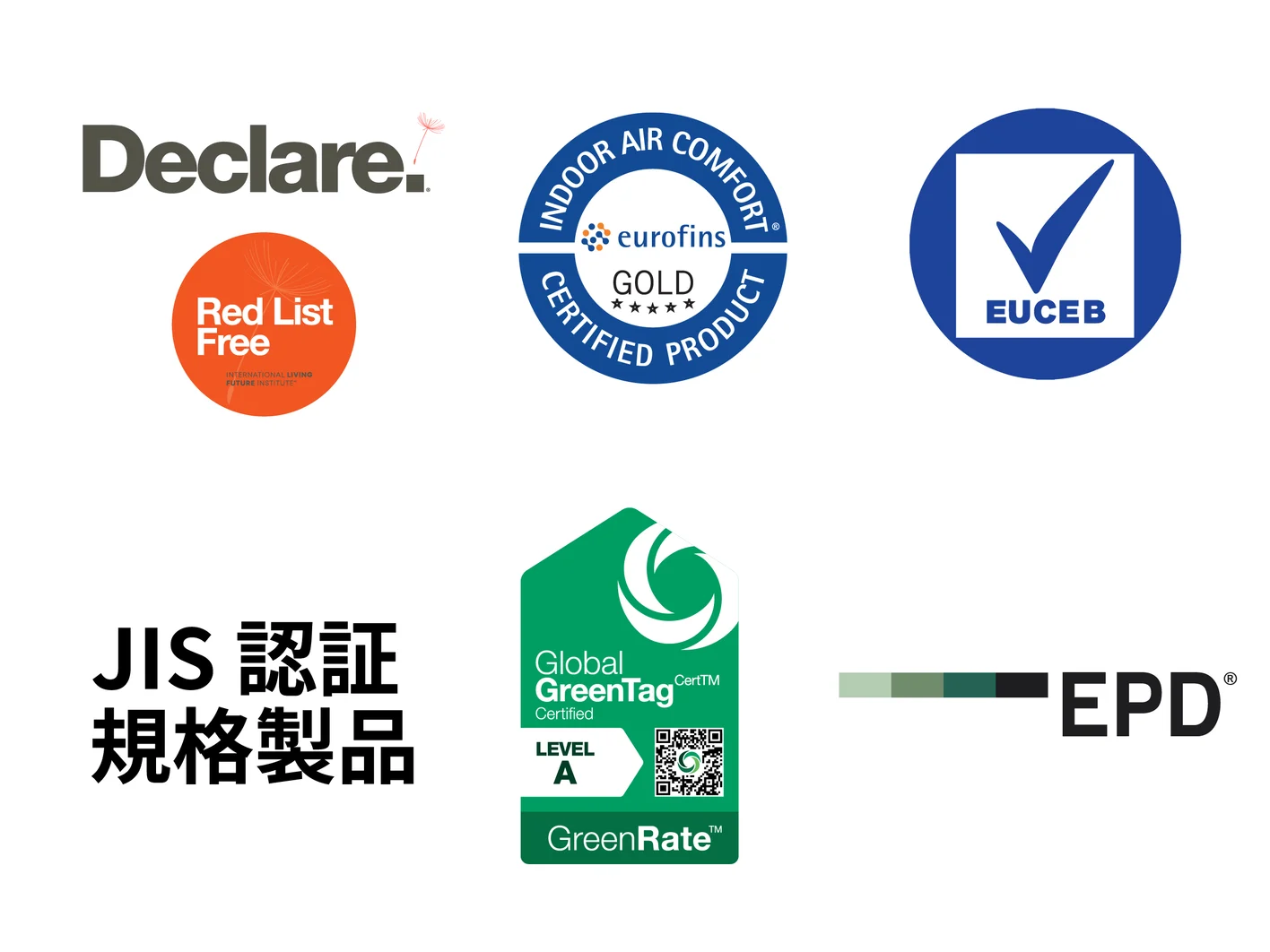 JP Certifications