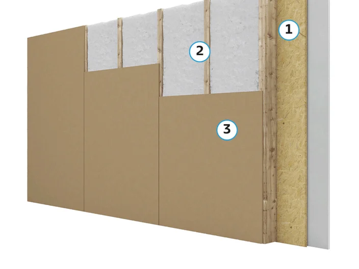 Holzbau Außenwand F30-B mit Supafil Einblasdämmung und Holzfaserplatte